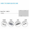 Picture of USB-C Type-C Thunderbolt 3 to DVI HDMI VGA USB 3.0 Adapter For Apple Macbook Pro