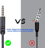 Picture of Replacement Cable for ASTRO A10/A40 Gaming Headset Audio Mute Cable Aux Cord 2M 3.5mm
